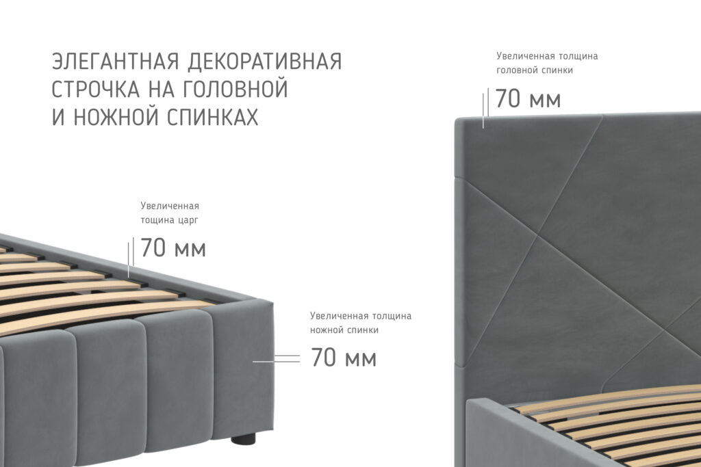 Кровать НЕЛЬСОН / АБСТРАКЦИЯ / 1,4 /металлокаркас / ВАРИАНТ 9 (карамель) №5