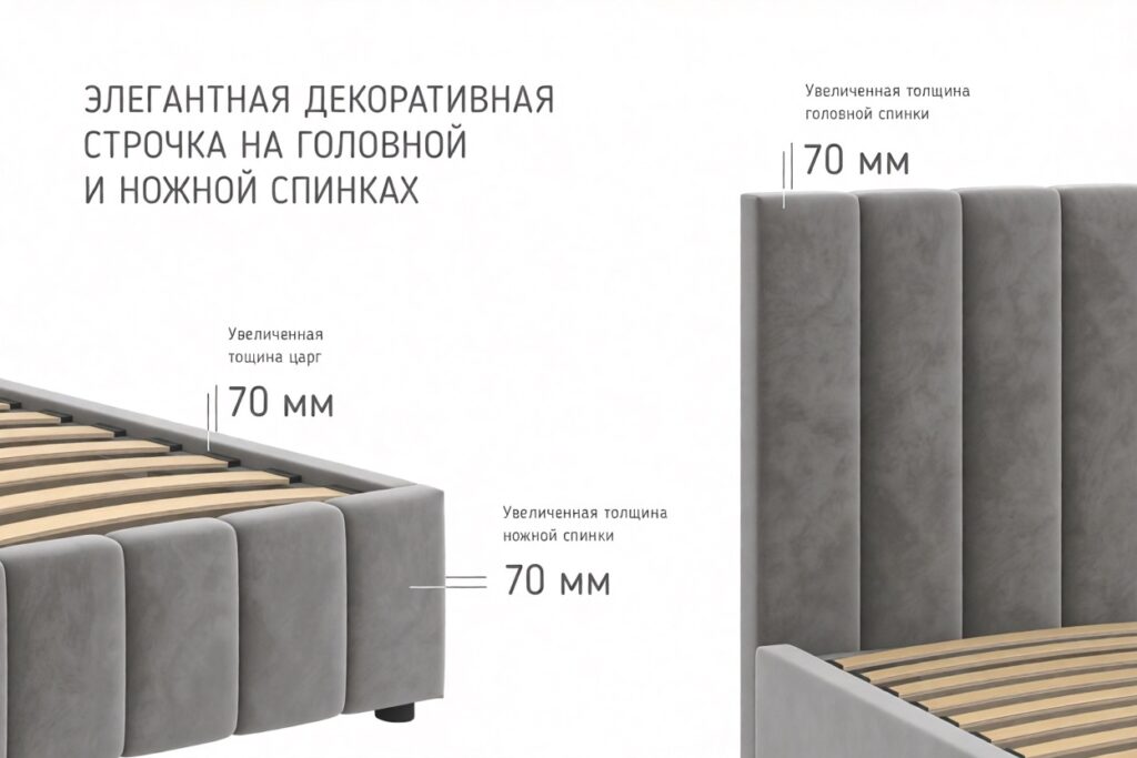 Кровать НЕЛЬСОН / ВЕРТИКАЛЬ / 1,4 /металлокаркас/ВАРИАНТ 3 (серо-бежевый) №6