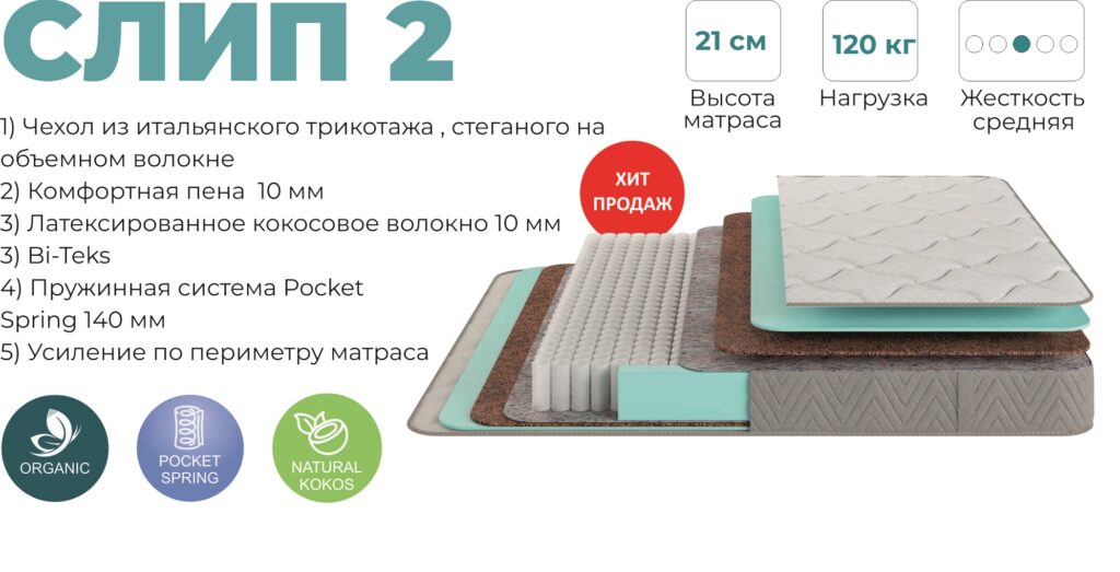 Матрас СЛИП 2,  800х2000